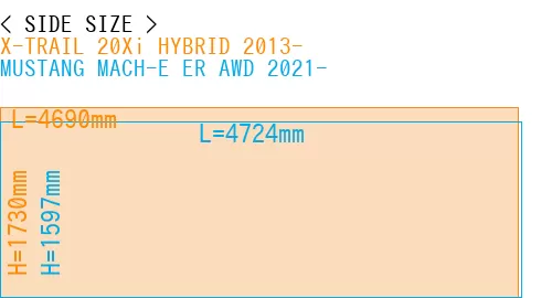 #X-TRAIL 20Xi HYBRID 2013- + MUSTANG MACH-E ER AWD 2021-